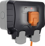 BG Nexus WP22RCD-02