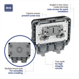 BG Nexus WP22RCD-02